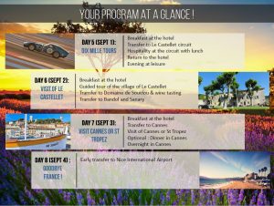 Why You’ll Love Our Customized Trip Plans HPM Associates Creates Customized Trip Plans